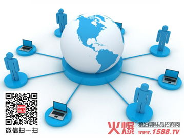 三步构建高效网络营销策划方案 从策略到执行的完整指南